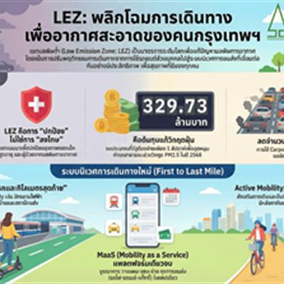 LEZ: พลิกโฉมการเดินทาง เพื่ออากาศสะอาดของคนกรุงเทพฯ